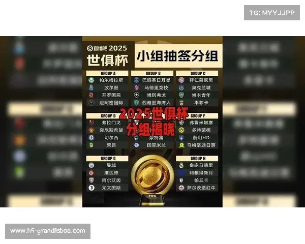2025世俱杯最新名额下载全新版本v20.62.63精彩上线 2025世俱杯最新名额下载全新版本v20.62.63精彩上线