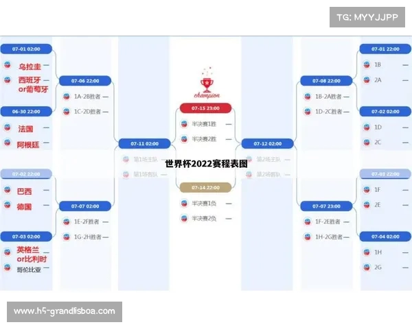 2025年国际足联俱乐部世界杯官方用球揭晓及赛程安排详情 2025年国际足联俱乐部世界杯官方用球揭晓及赛程安排详情