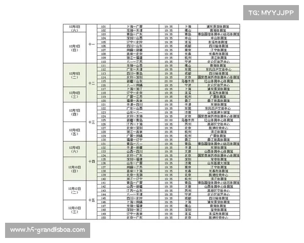 CBA今晚精彩赛程全解析直播观看指南尽在CCTV5加油助威 CBA今晚精彩赛程全解析直播观看指南尽在CCTV5加油助威